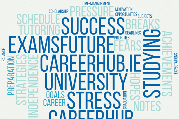 This image is showing a variety of topics related to college success, such as time management, motivation, and studying strategies, to help students achieve their goals.